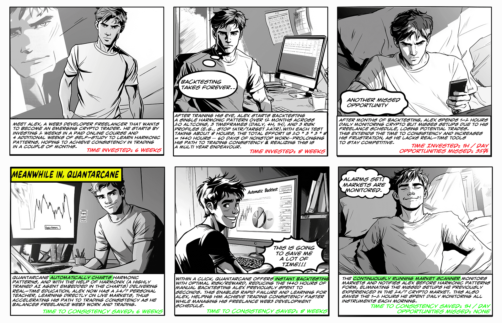 Path to Consistency Comic